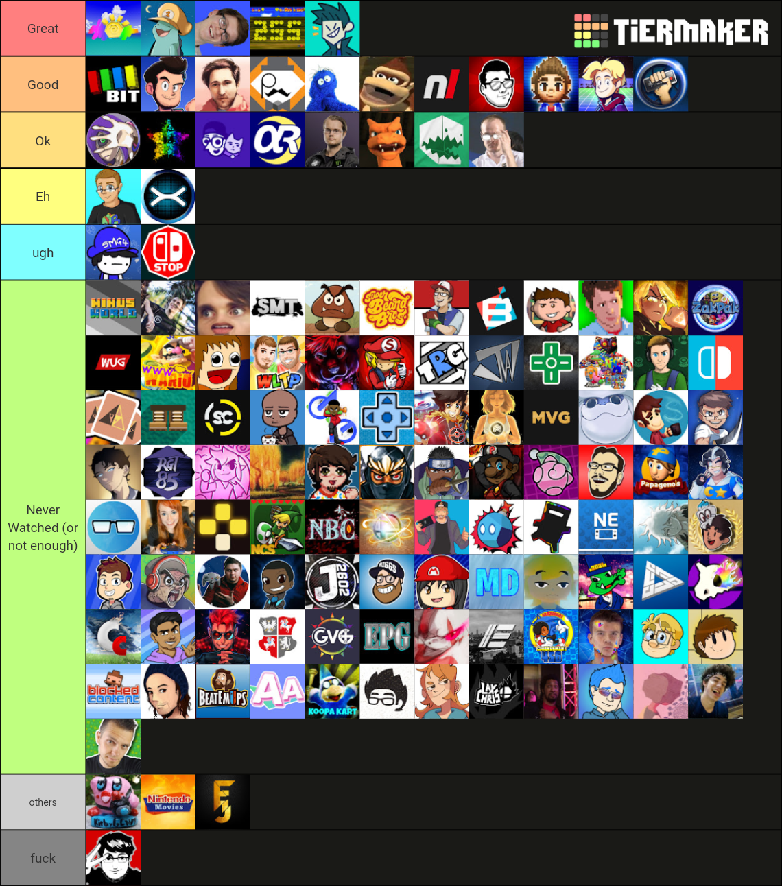 Nintendo YouTubers [2021] Tier List (Community Rankings) - TierMaker