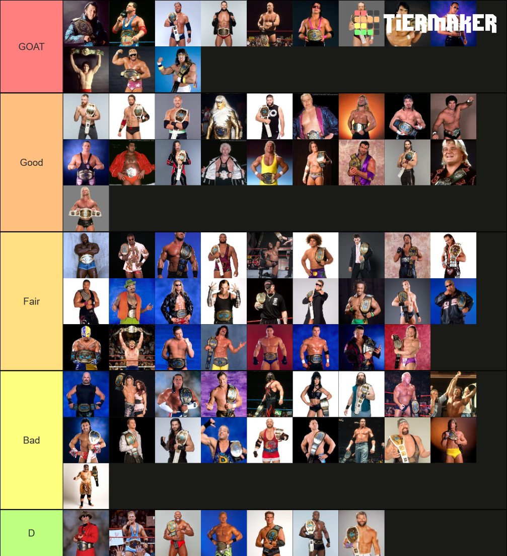 WWE Intercontinental Champions Tier List (Community Rankings) - TierMaker