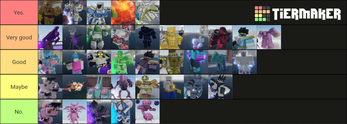 Yba Sbr Stands Tier List Community Rankings TierMaker