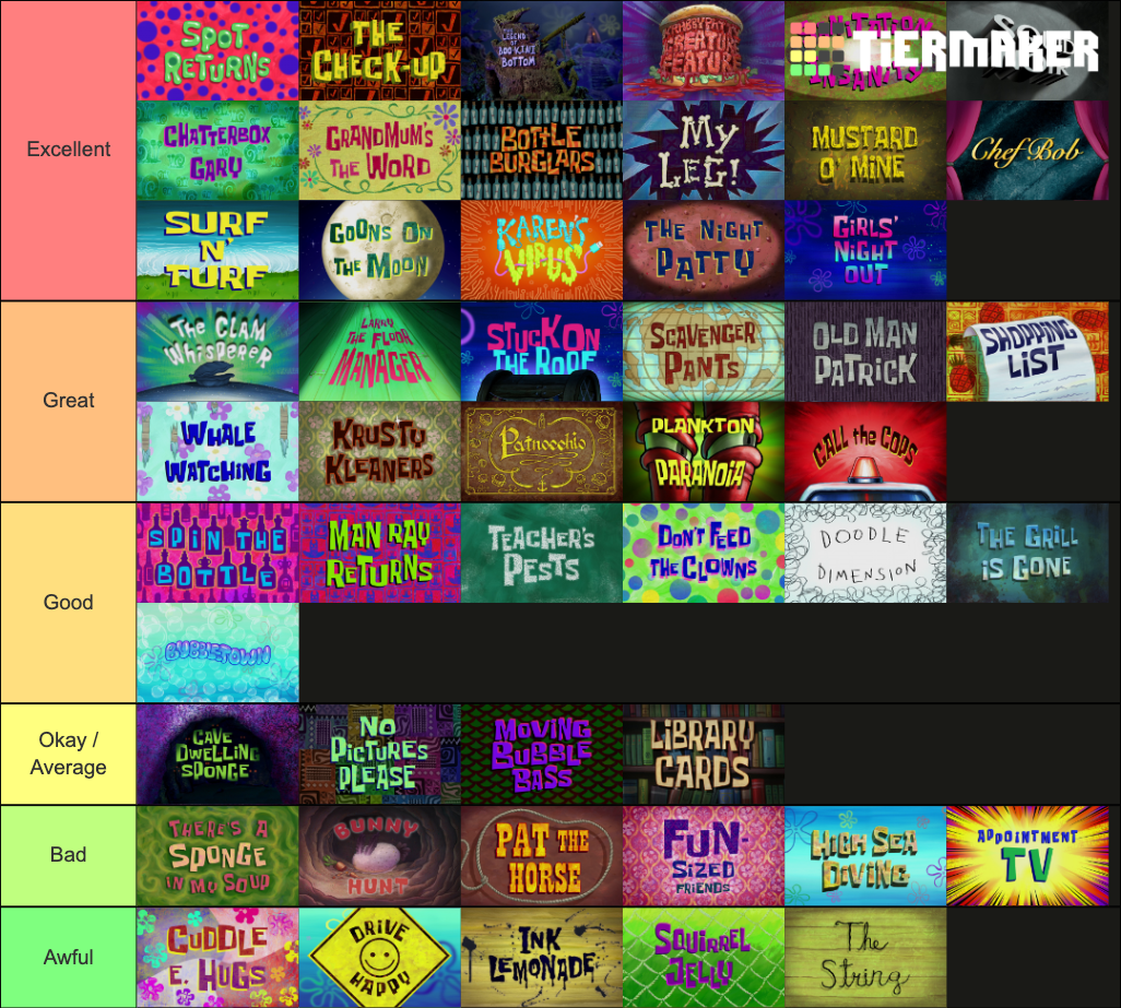 My opinions on SpongeBob SquarePants Season 11 Tier List (Community ...