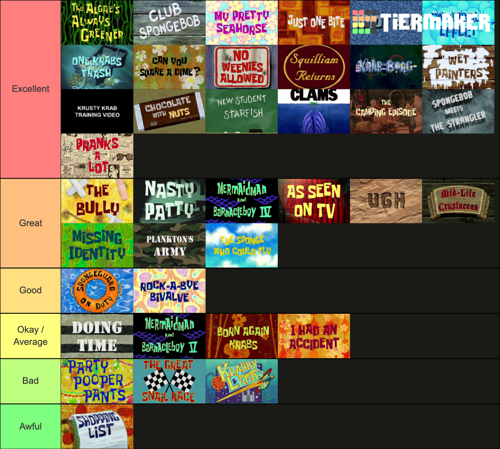 My opinions on SpongeBob SquarePants Season 3 Tier List (Community ...