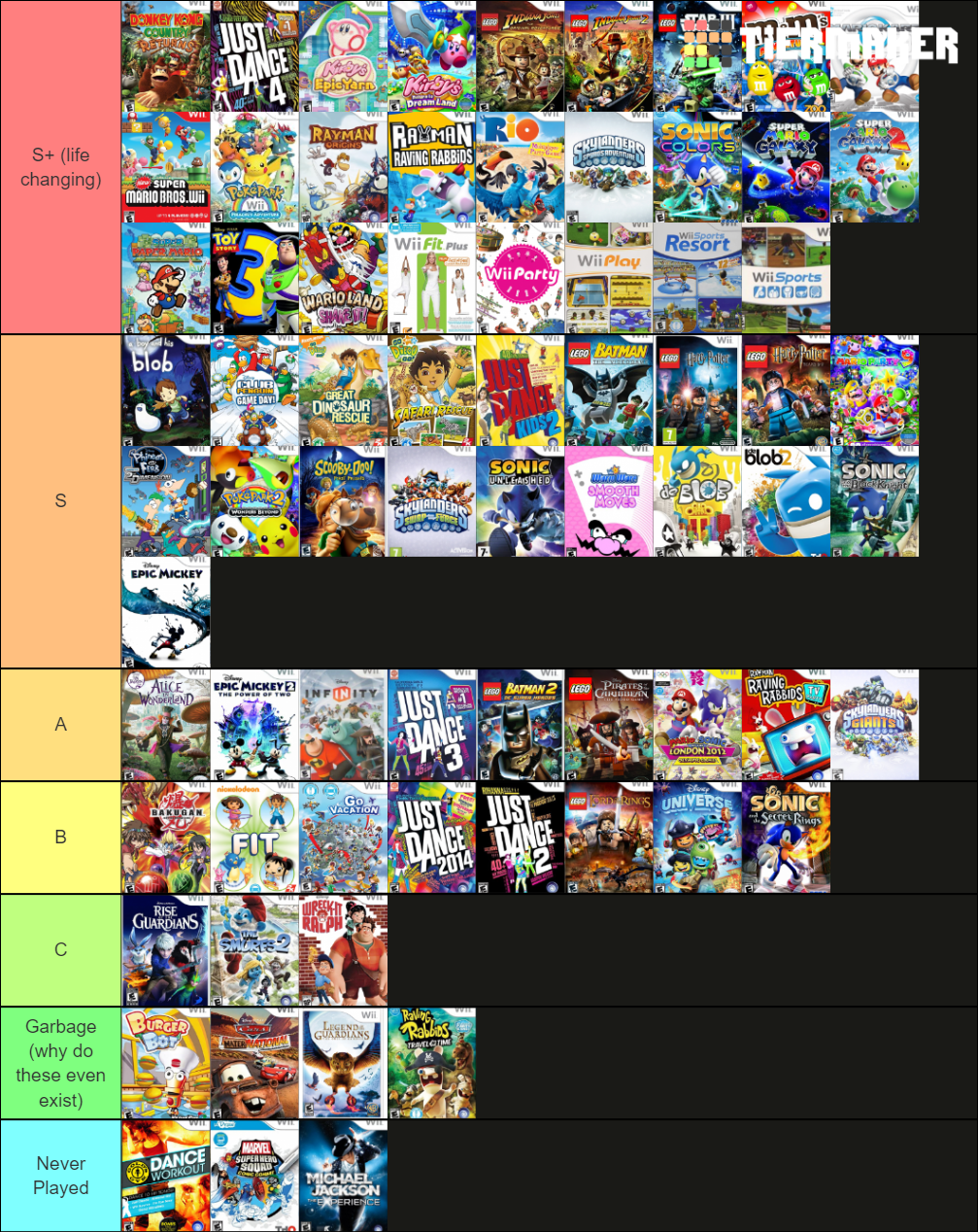 Wii Games Tier List (Community Rankings) - TierMaker