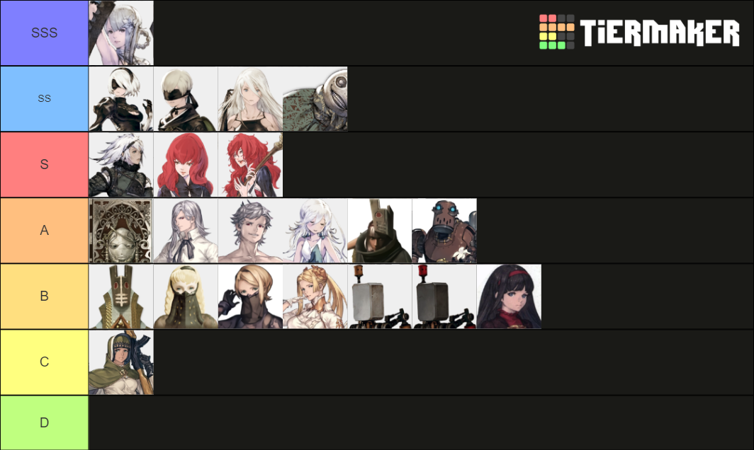 NieR Replicant/Automata Characters Tier List (Community Rankings ...