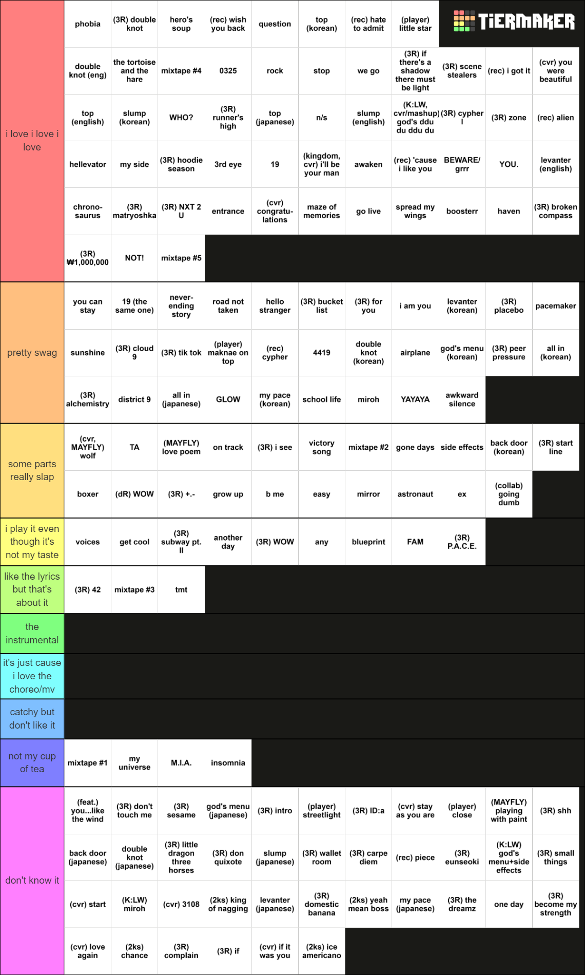 All Stray Kids Songs Tier List (Community Rankings) - TierMaker