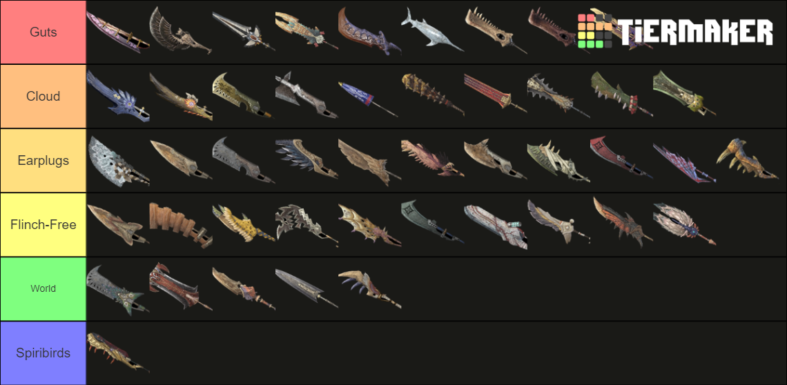 monster hunter rise longsword tier list