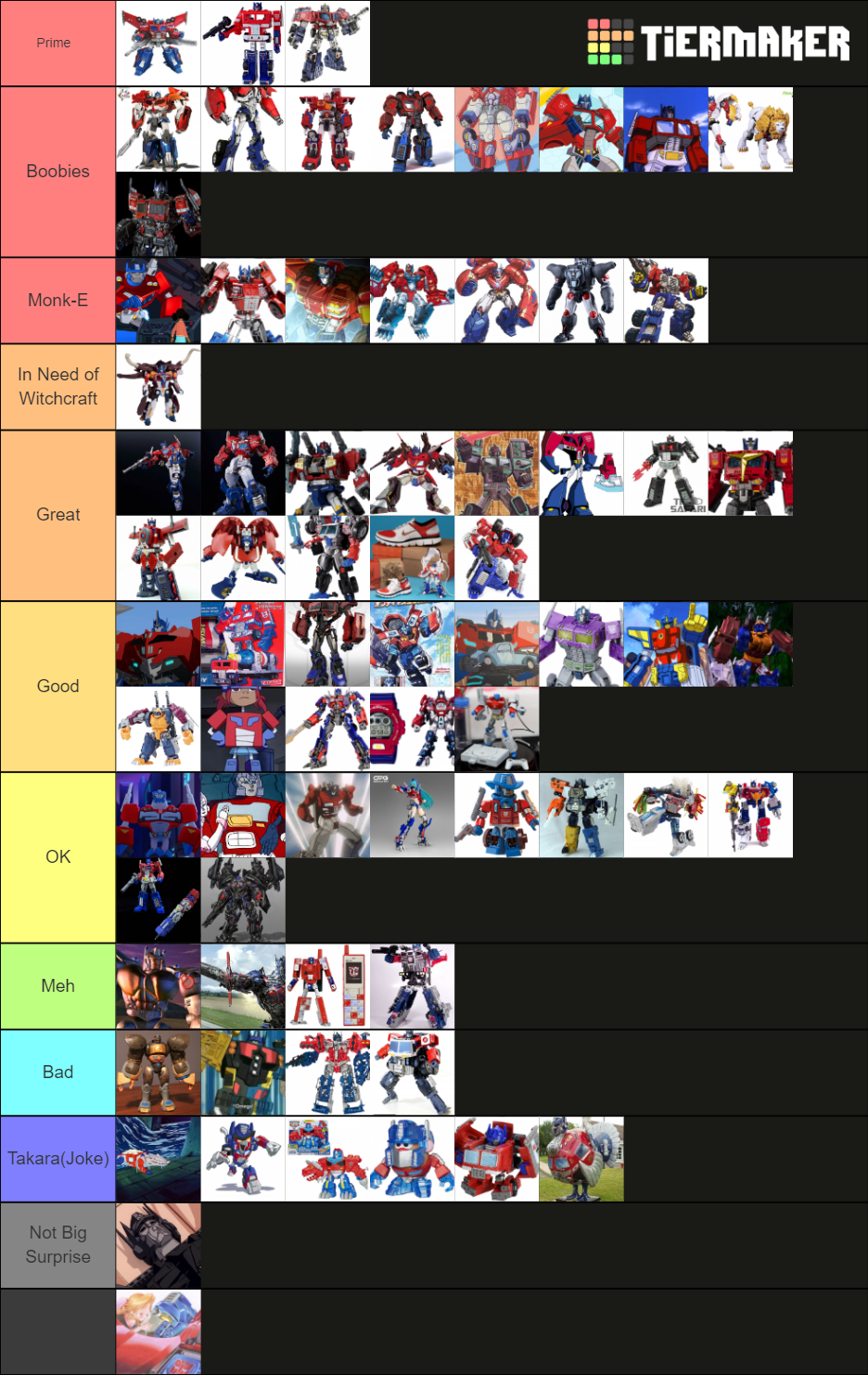 Optimus Prime Ranking Tier List (Community Rankings) - TierMaker