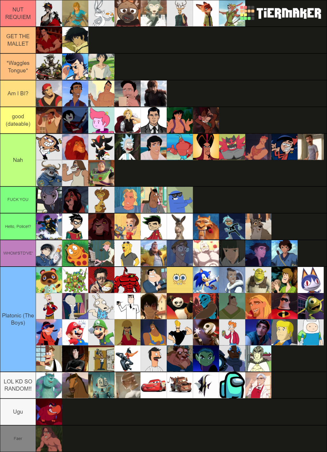 The Ultimate Male Cartoon Crush Tier List Community Rankings Tiermaker