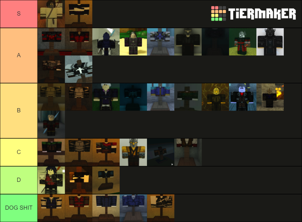 Rogue Lineage Armor Ranking Tier List Rankings) TierMaker