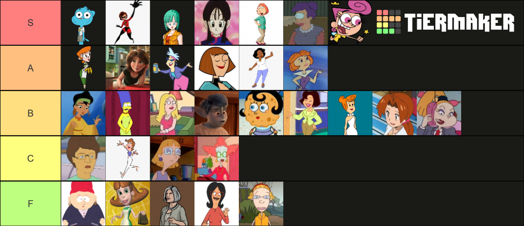 Cartoon Moms Tier List (Community Rankings) - TierMaker