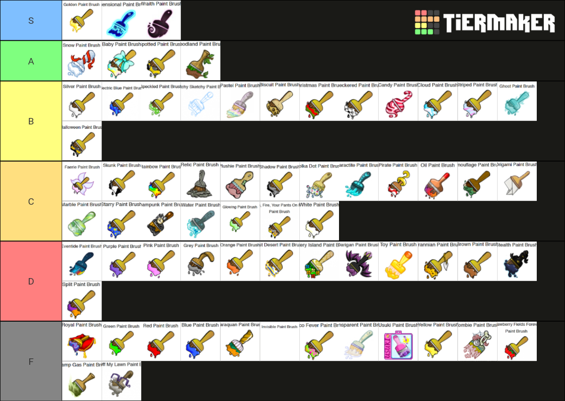 All Neopets' paint brushes Tier List (Community Rankings) - TierMaker