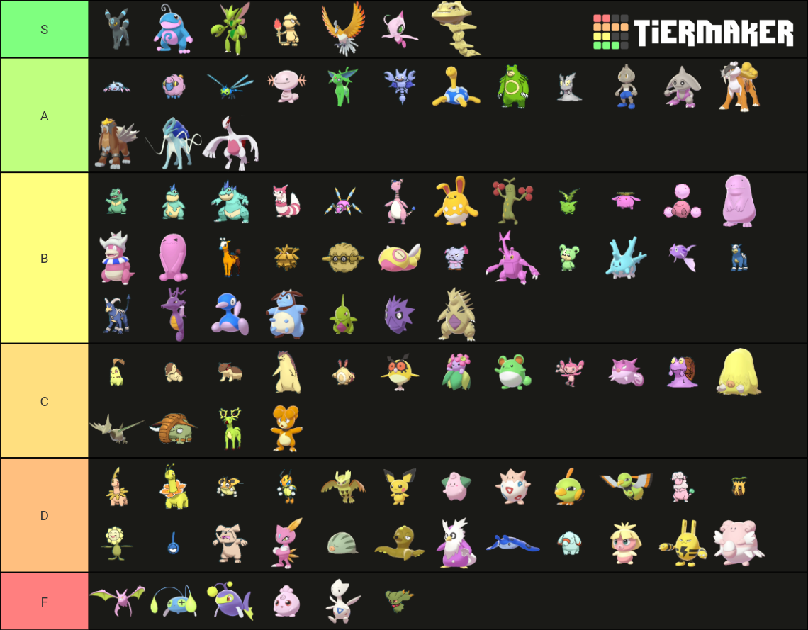 Gen 2 Pokemon Shinies Tier List Rank) TierMaker