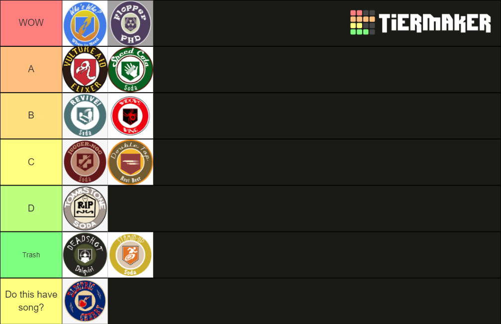 Call Of Duty Zombies Perk Jingles Tier List Community Rankings TierMaker