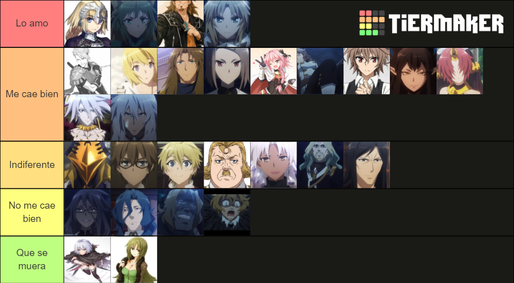 Fate/Apocrypha All Characters TTV Tier List (Community Rankings ...