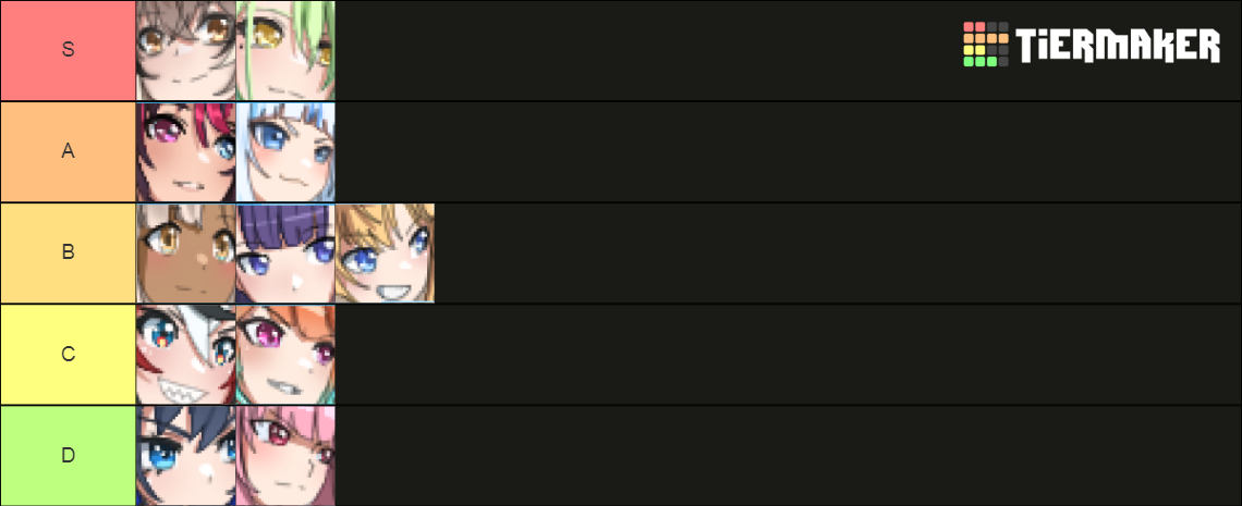 HoloCure characters Tier List (Community Rankings) - TierMaker