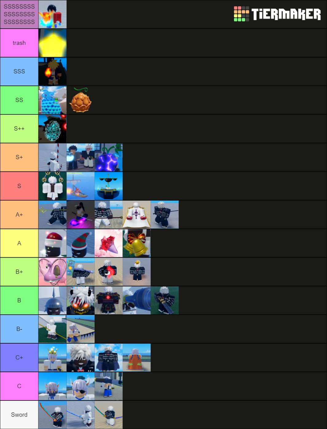 GPO value Tier List (Community Rankings) - TierMaker