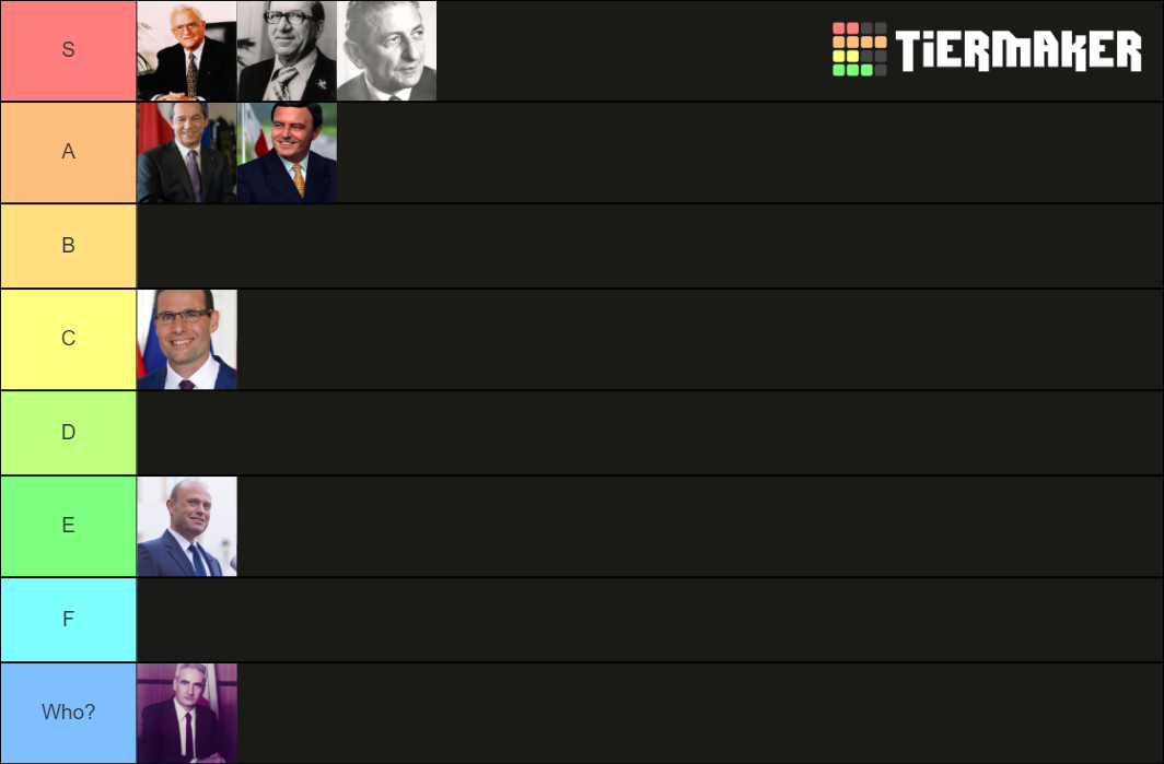 Maltese Intelligence Ranking Maltese Prime Ministers Tier List (Community Rankings) - TierMaker
