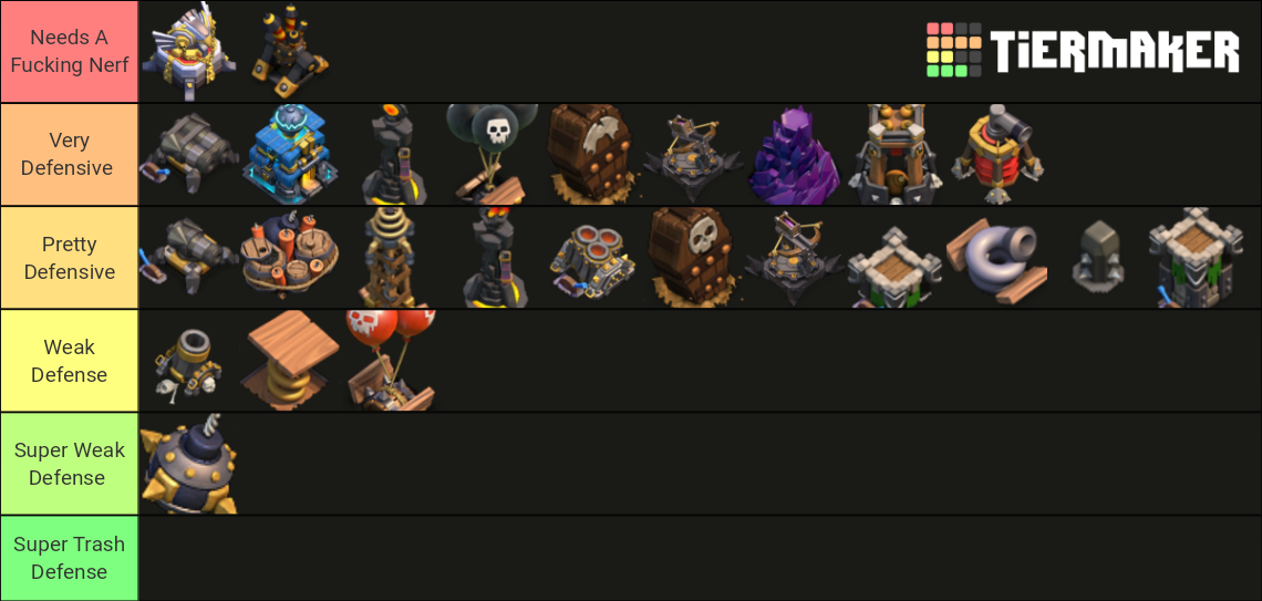 Clash Of Clans Defences Tier List Community Rankings Tiermaker 4167