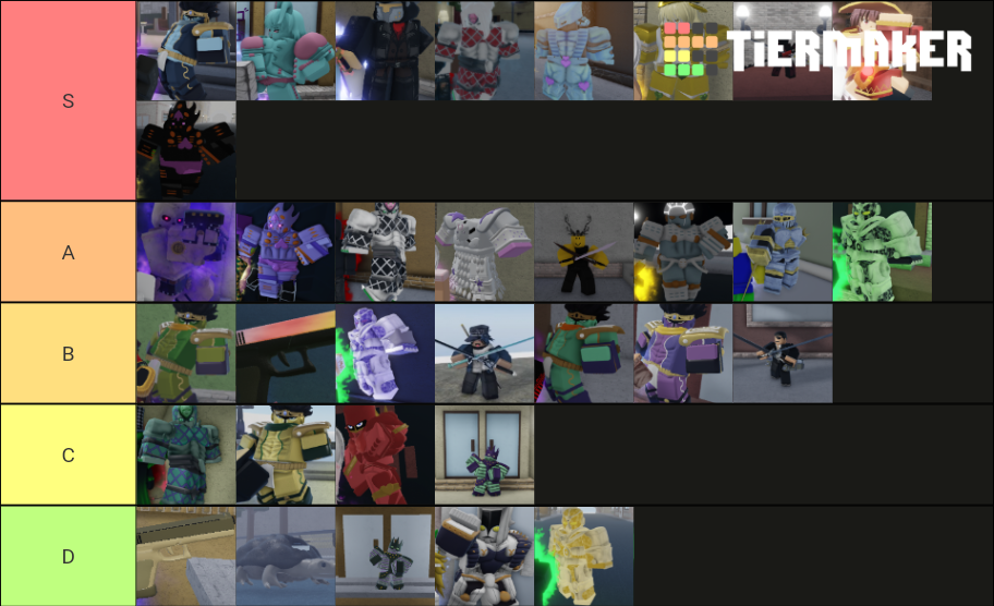 YBA Skins Tier List (Community Rankings) - TierMaker