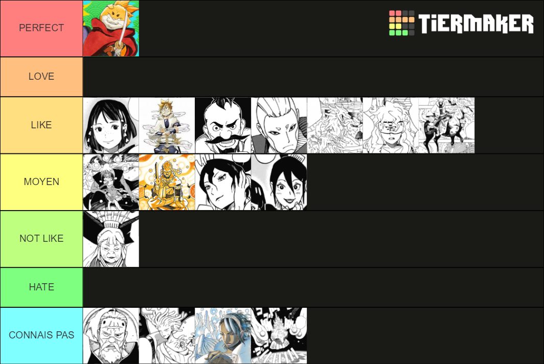 Samurai Parallel All Races Tier List Personajes de Samurai 8 Tier List (Community Rankings) - TierMaker