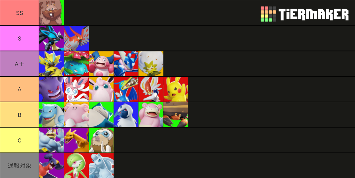 Pokemon Unite Tier List (Community Rankings) - TierMaker
