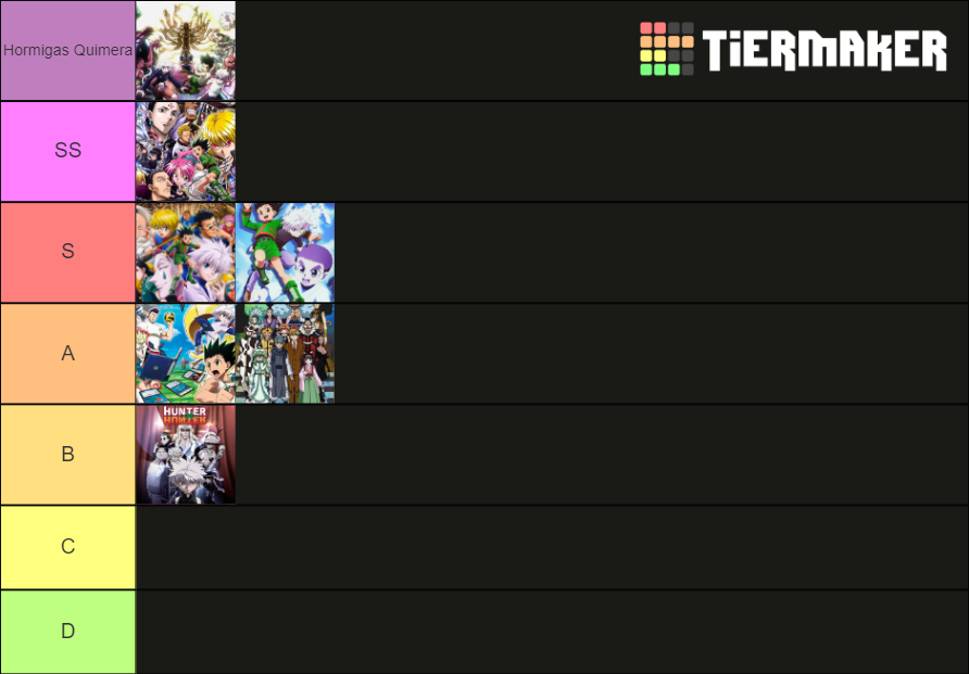 hunter-x-hunter-arc-tier-list-community-rankings-tiermaker
