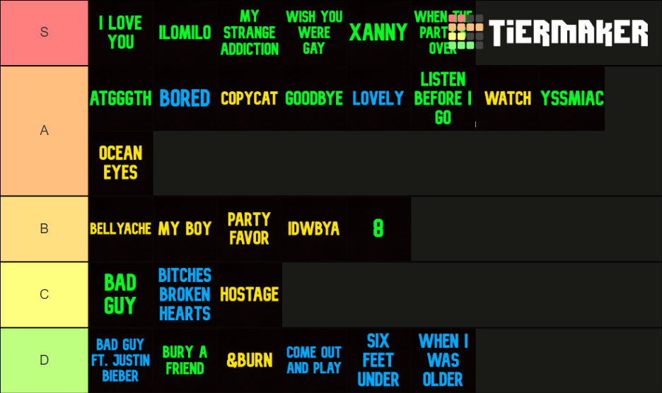 billie eilish songs Tier List Rankings) TierMaker