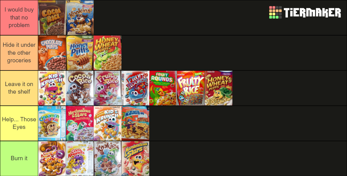 Millville Cereal Mascots Tier List Rankings) TierMaker