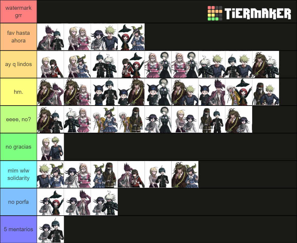 danganronpa v3 ships! (most popular) Tier List Rankings