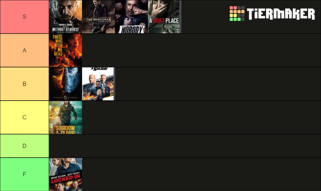 Movie Tier List (Community Rankings) - TierMaker