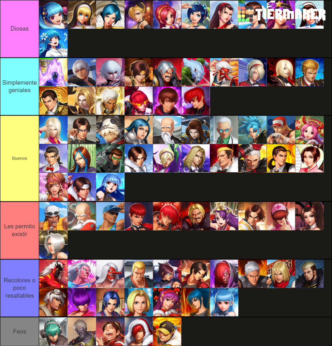 Trajes/Fashion de Kof 98 UM OL Tier List (Community Rankings) - TierMaker