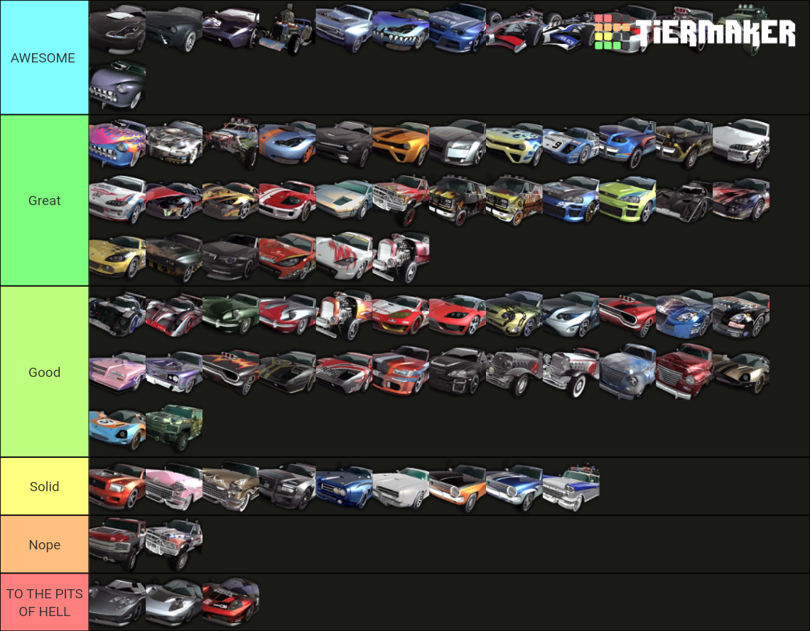 All Burnout Paradise Cars Tier List (Community Rankings) - TierMaker