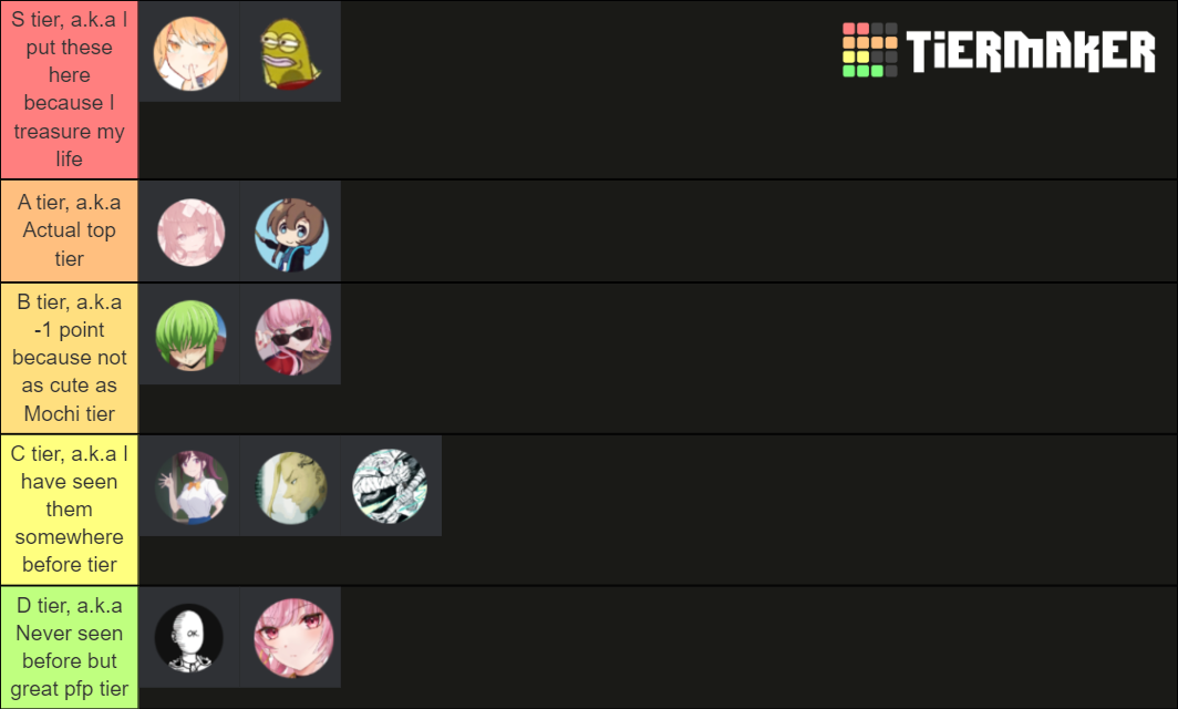The Really Unofficial Mod Tier List (Community Rankings) - TierMaker