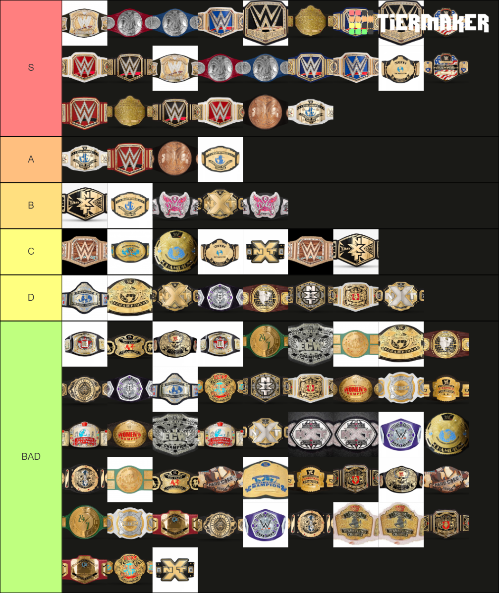 Wwe Championship Belts 2020 Tier List Community Rankings Tiermaker