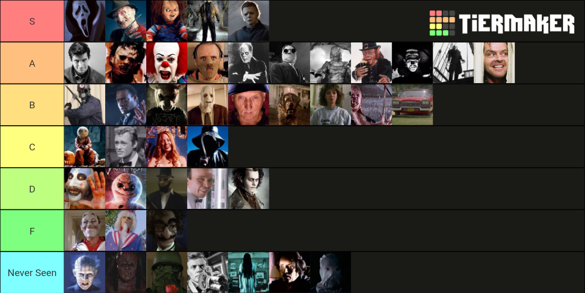 Horror Villains Tier List Community Rankings Tiermaker Horror Villains Tier List Community Rankings Tiermaker