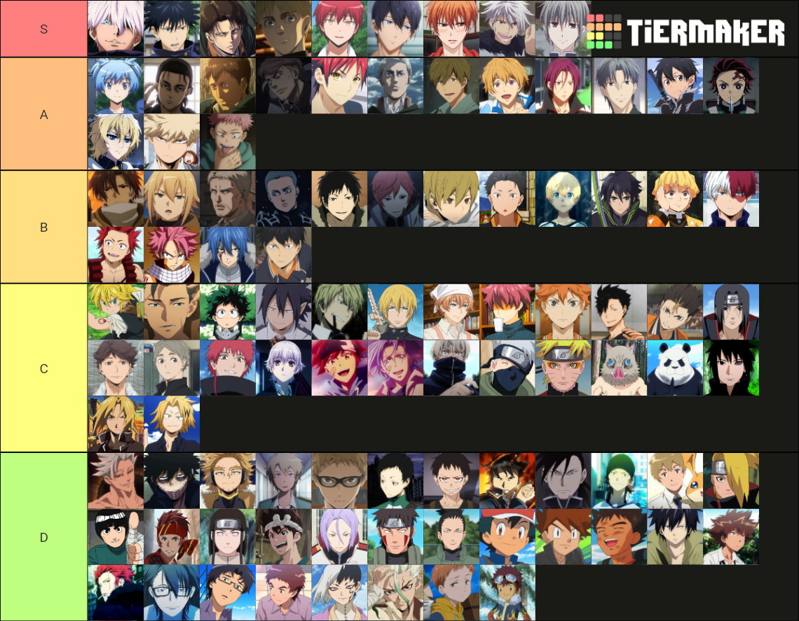 Anime Husbando - Jenny Version Tier List (Community Rankings) - TierMaker