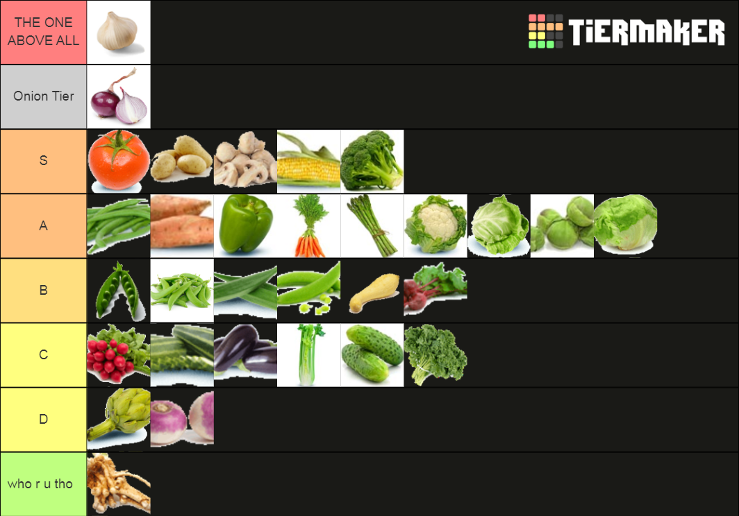 Definitive Vegetable Tier List Community Rankings Tiermaker