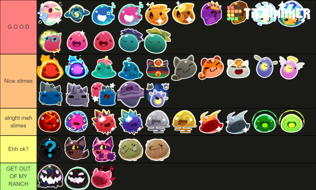 Slime Rancher All Slimes Tier List Community Rankings Tiermaker Hot Sex Picture 8620