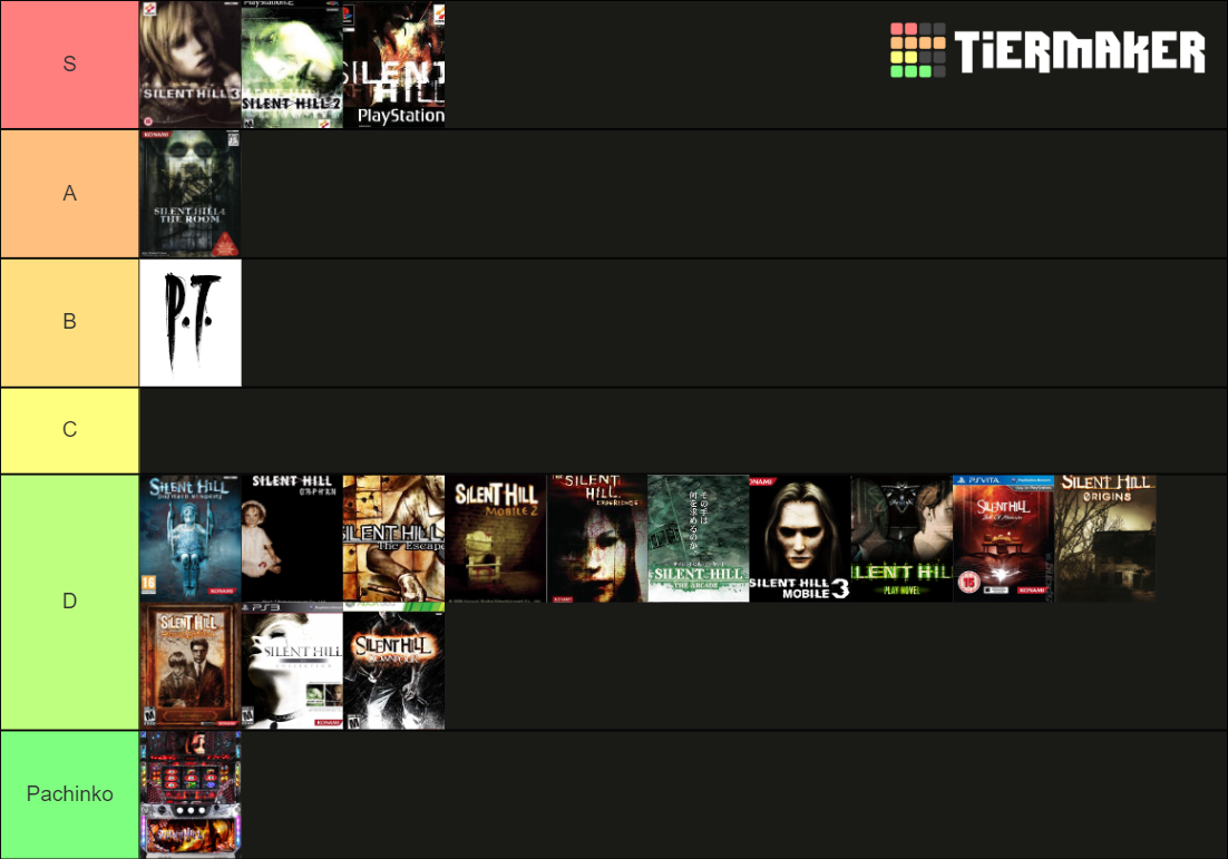 Silent Hill Games Teir List Tier List (Community Rankings) - TierMaker