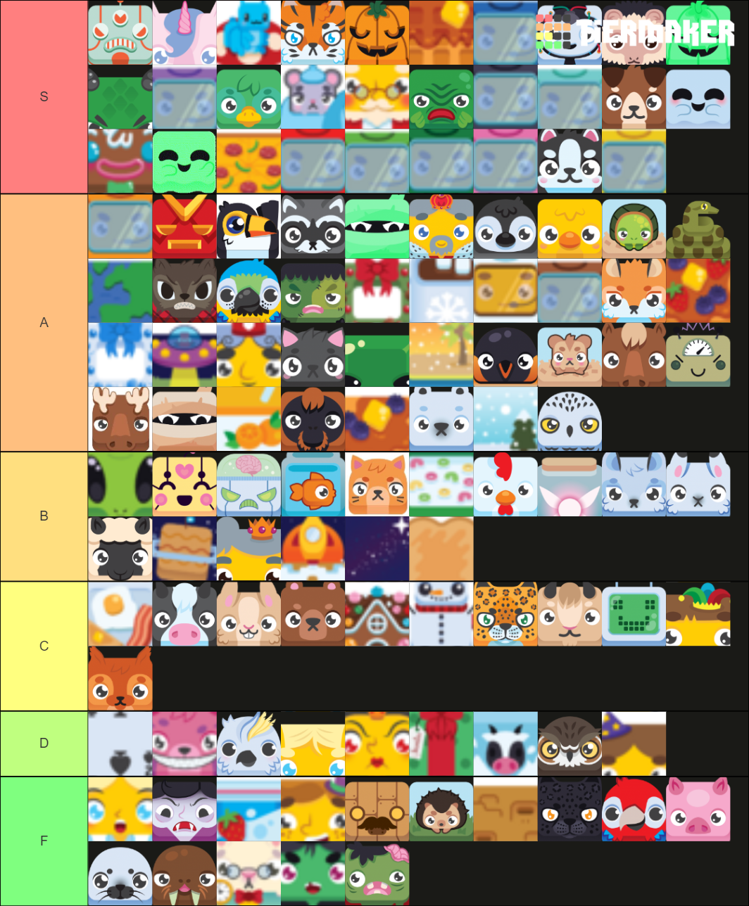 Blooket Blooks Tier List (Community Rankings) - TierMaker