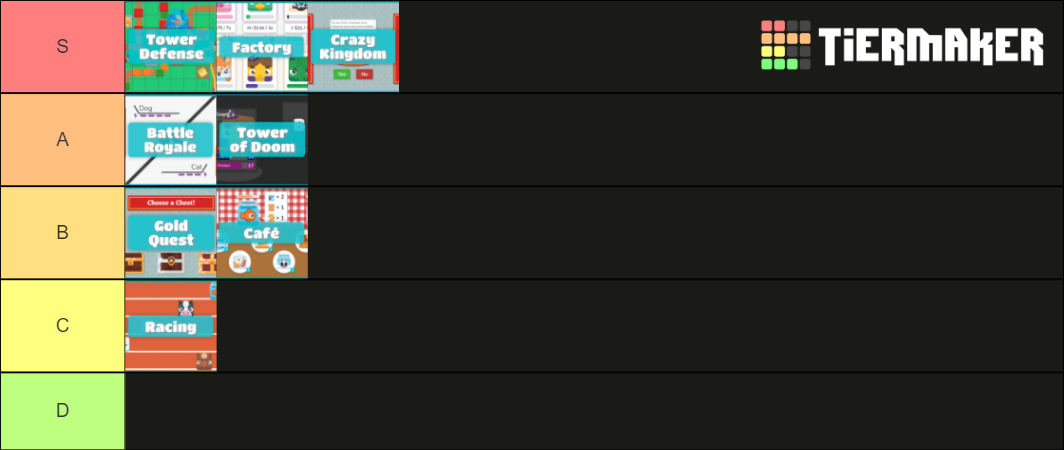 blooket-games-tier-list-community-rankings-tiermaker