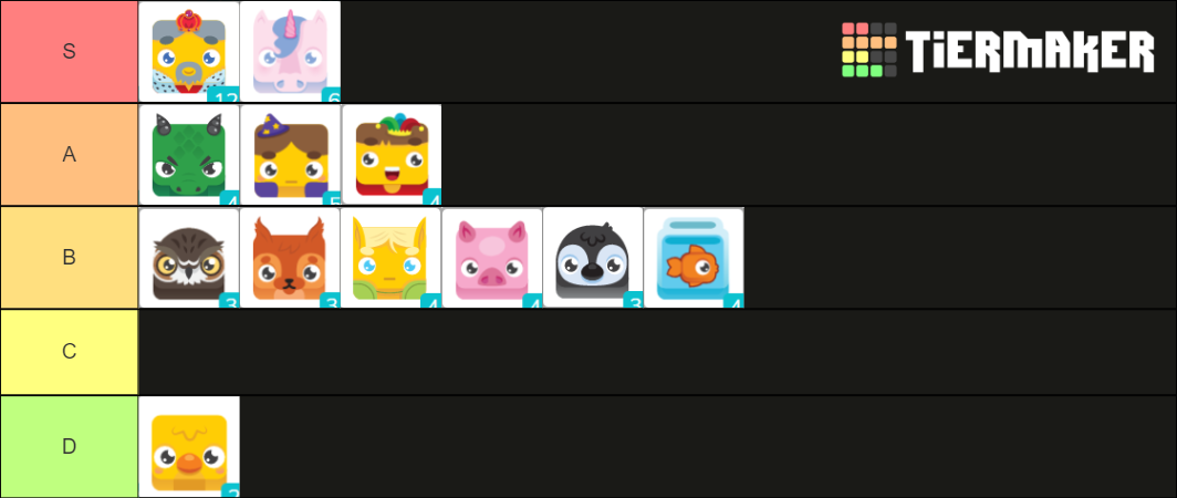 Blooket Tower Defense Tier List (Community Rankings) - TierMaker