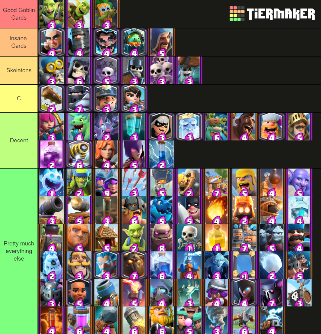 Clash Royale Tier List All The Best Cards Ranked vrogue.co