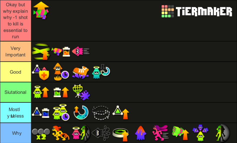 Splatoon 2 Gear Abilities Tier List Rankings) TierMaker