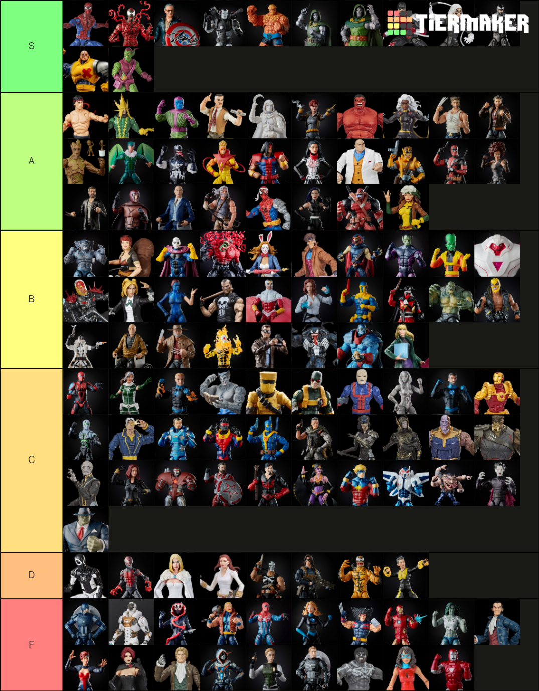 Marvel Legends 2020 Releases (FIXED) Tier List Rankings