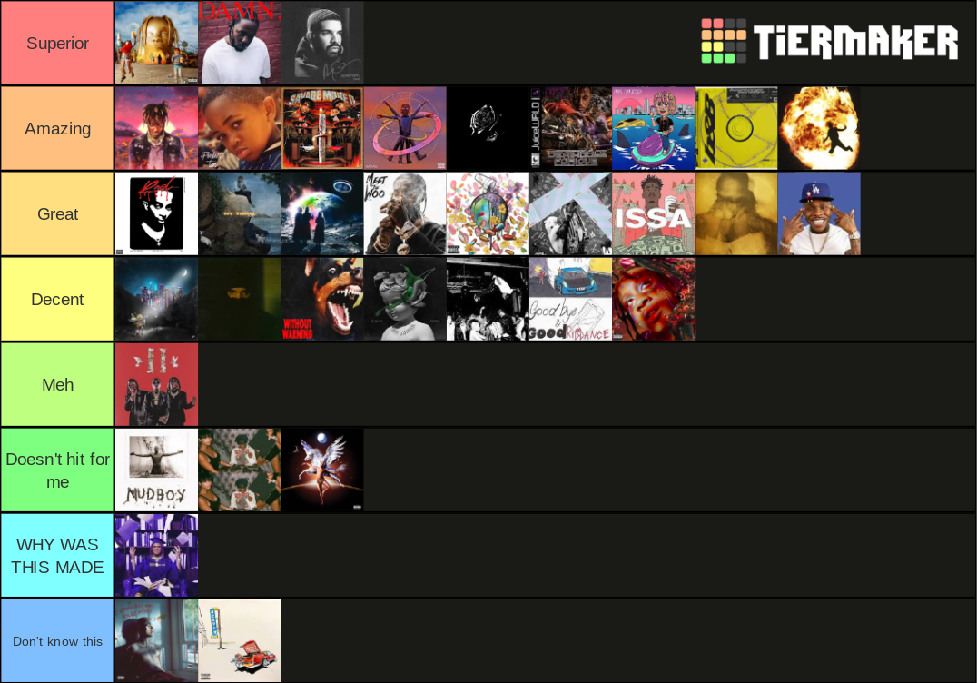 Rank 2016 Rappers Rap Album Tierlist 2016-2020 Tier List (Community Rankings) - TierMaker