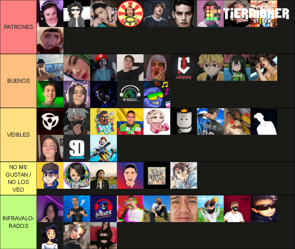 STREAMERS COLOMBIANOS Tier List Rankings) TierMaker