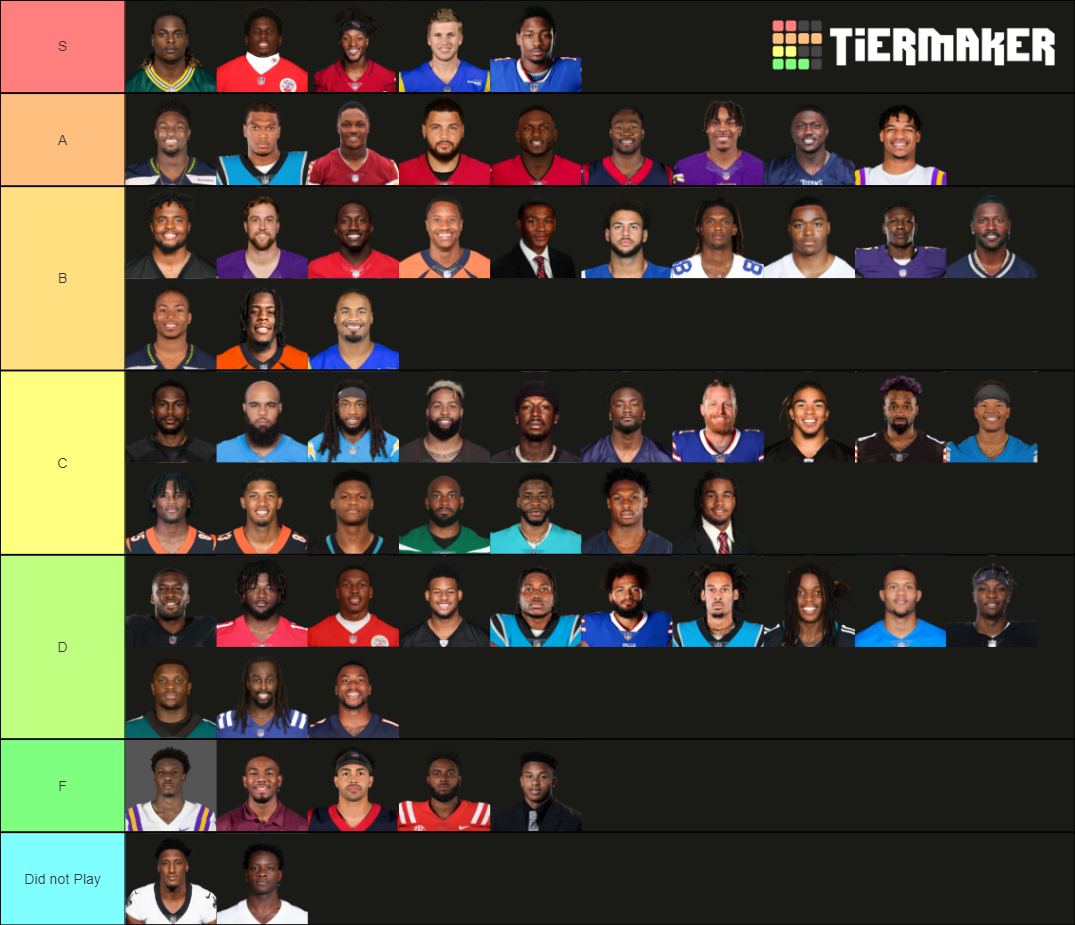 NFL WRs w/ Rookies 2021-2022 Tier List (Community Rankings) - TierMaker