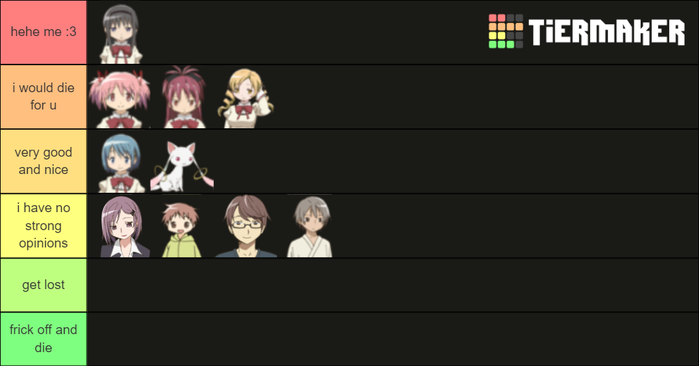 Puella Magi Madoka Magica Characters Tier List Rankings