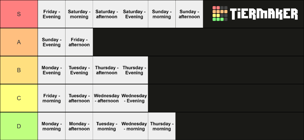 Parts Of Days Of The Week Tier List Community Rankings TierMaker