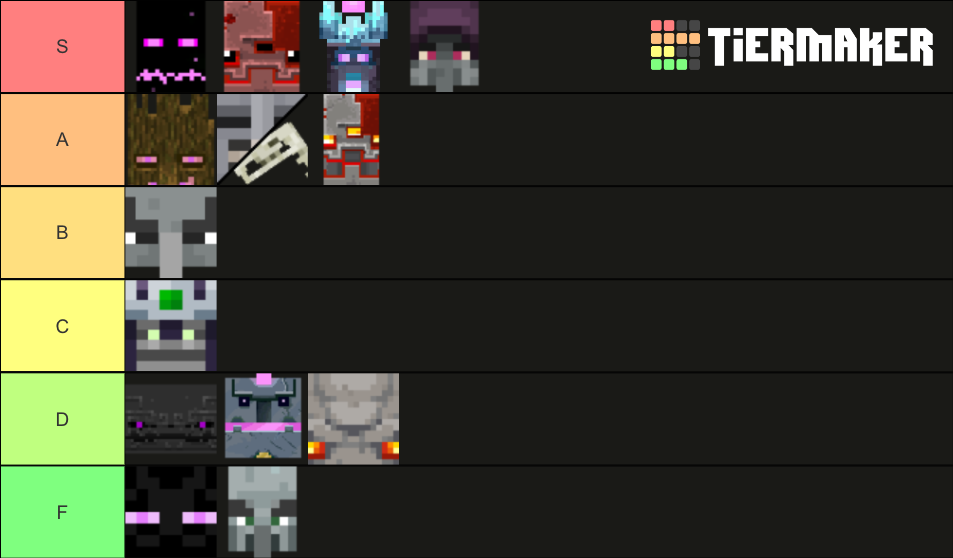 Minecraft Dungeons Bosses Tier List (Community Rankings) - TierMaker